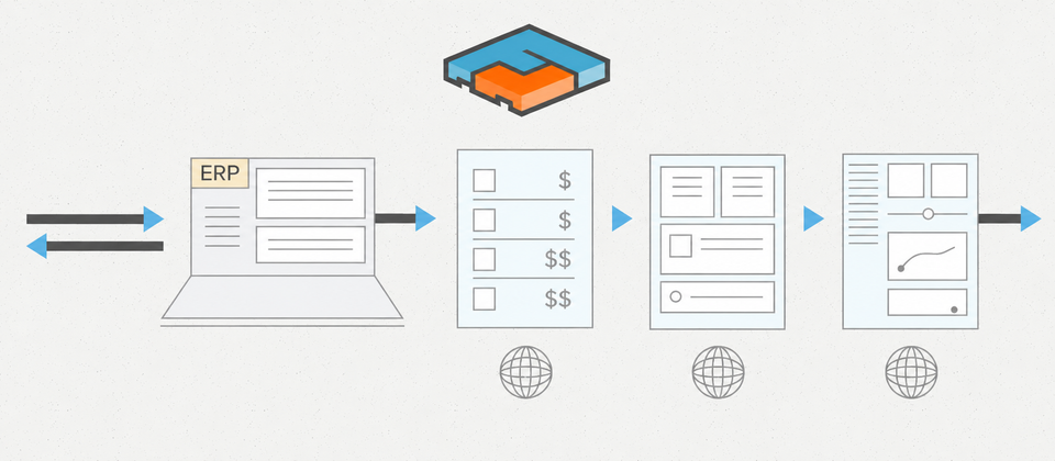 Connecting to Freightview's API with Postman